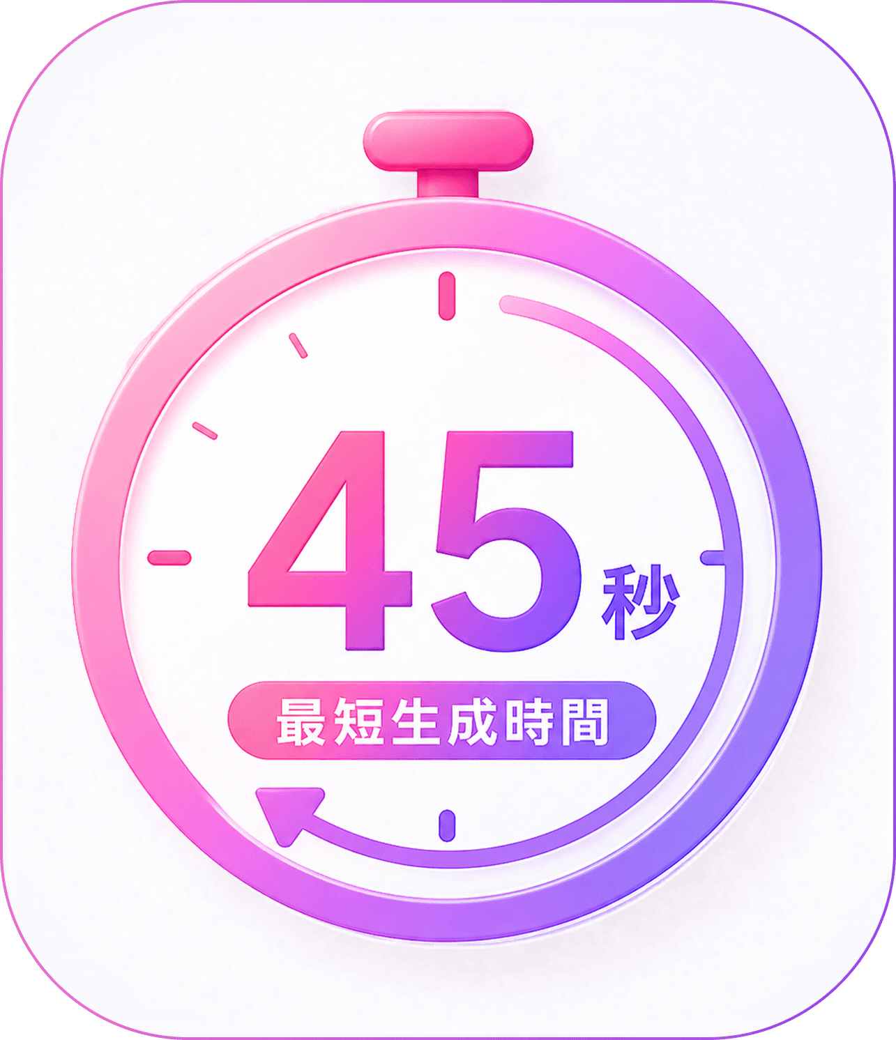 最大4枚の画像生成でも最短45秒で生成